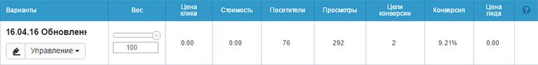 Кейс по внесению правок для сайта оконной компании 2