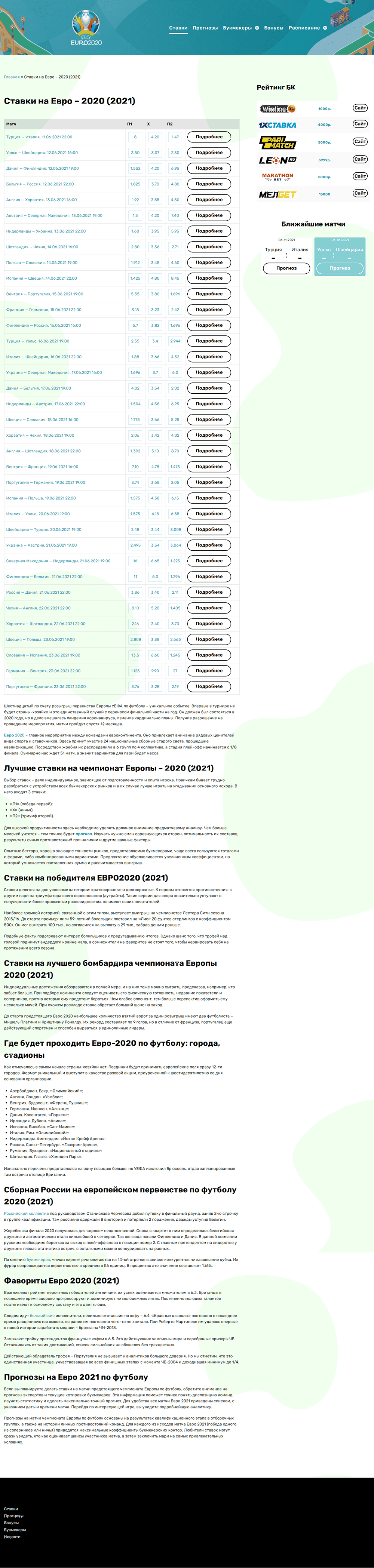 Ставки