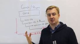Поисковые подсказки