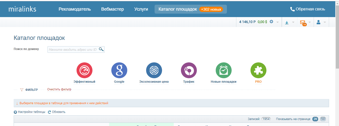 miralinks, биржа ссылок
