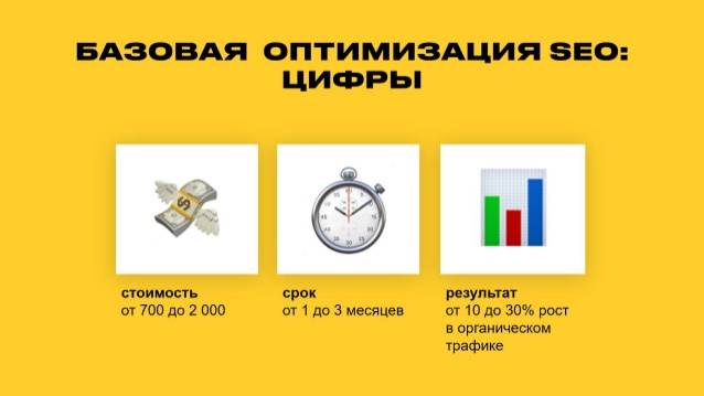 Продвижение сайта мебельного магазина