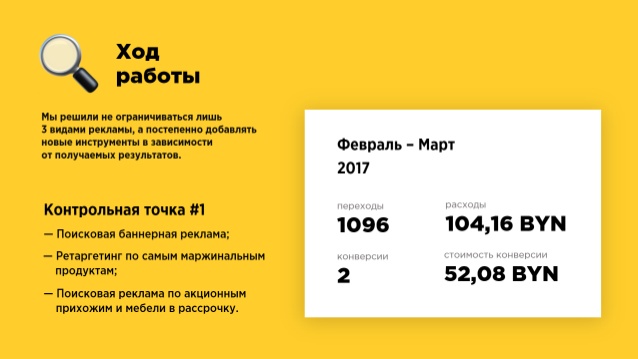 Продвижение сайта мебельного магазина