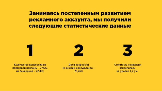 Продвижение сайта мебельного магазина