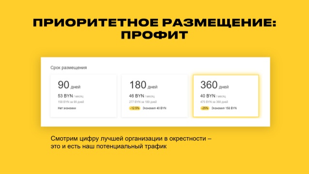 Продвижение сайта мебельного магазина