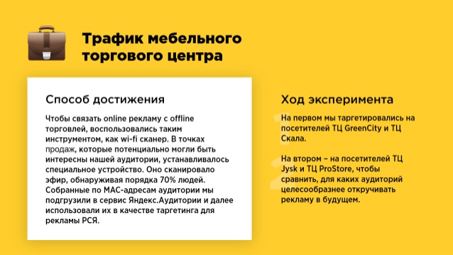 Продвижение сайта мебельного магазина
