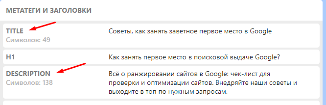 Проверка тегов title и description на сайте