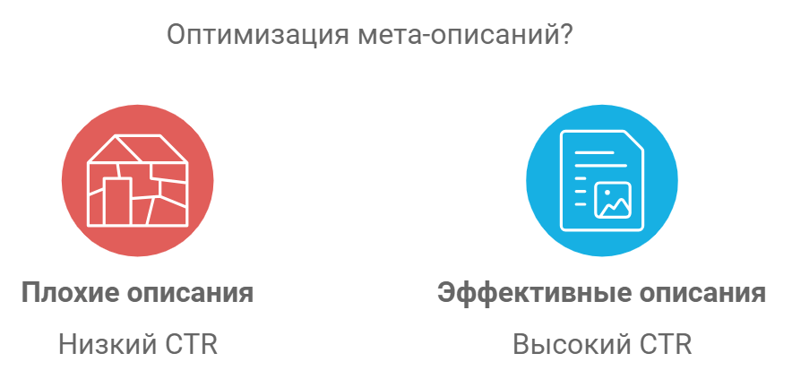 Факторы, влияющие на ранжирование в Google