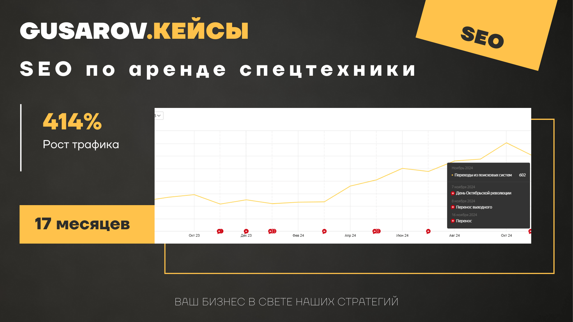 Продвижение сайта по аренде спецтехники