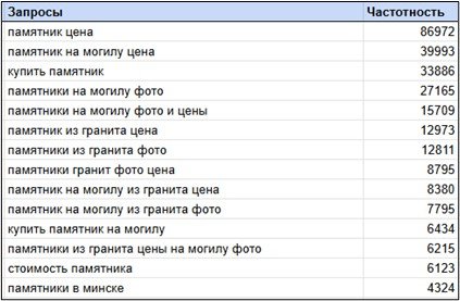 pamyatniki-8