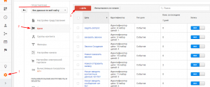 instykcia-celey-googleanalytics-1