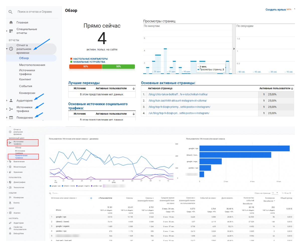 Примеры работы с Google Analytics