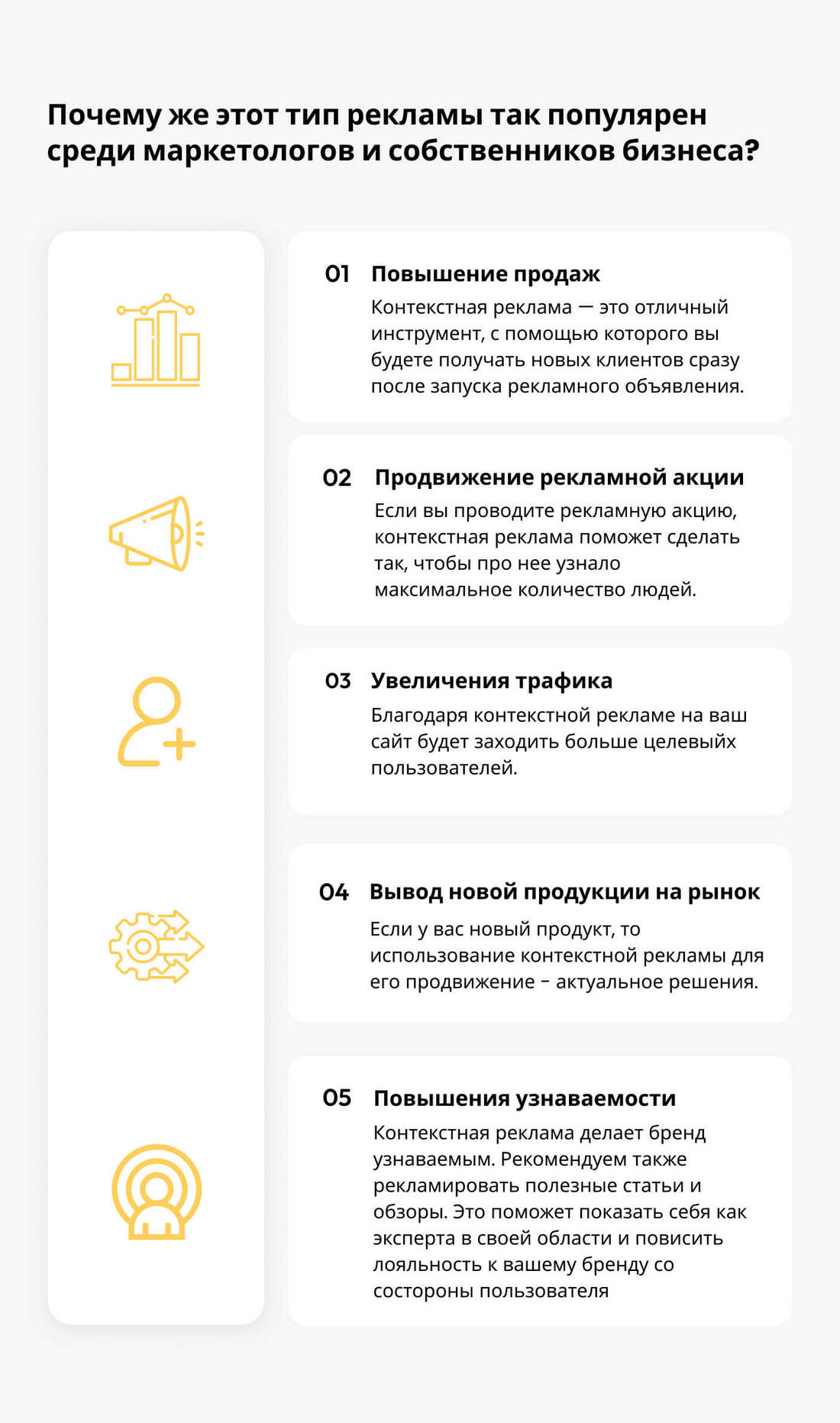 Как создать аккаунт и рекламную кампанию в «Яндекс.Директ»