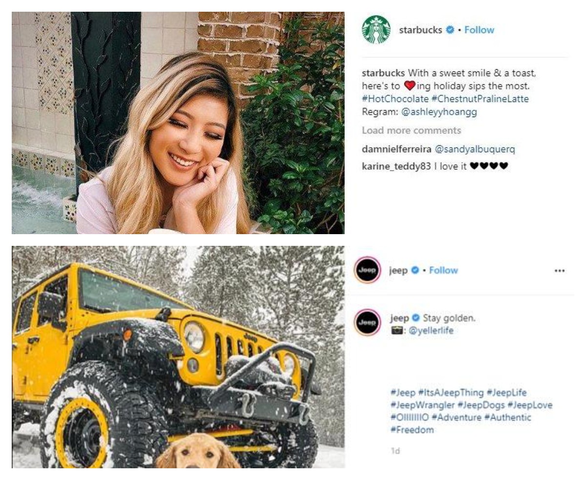 Примеры взаимодействия с контентом пользователей в Instagram