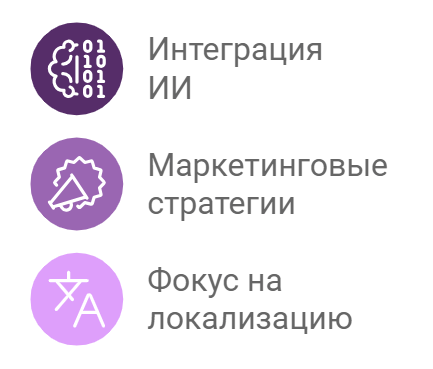 Тренды и прогнозы в области ASO