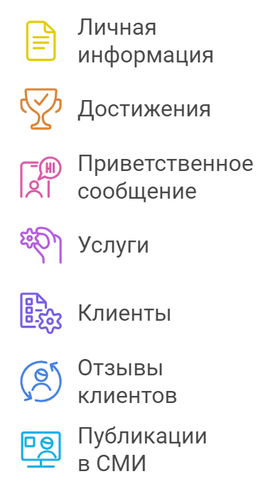 Маркетинг-кит для персоны 