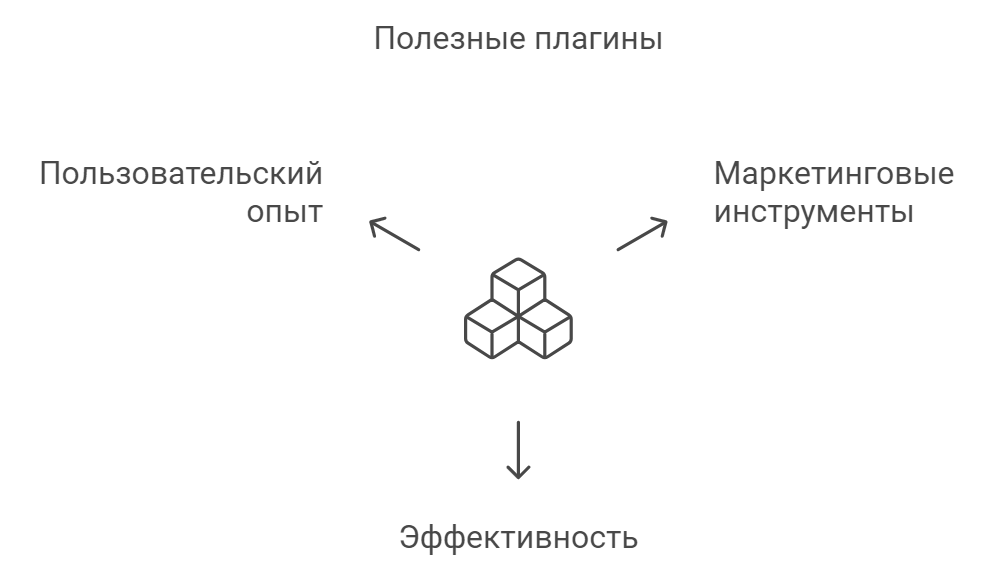 Плагины 