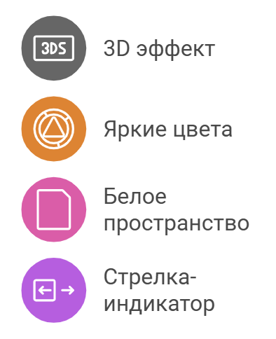 кнопки