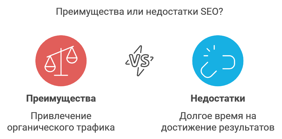 Преимущества или недостатки SEO?