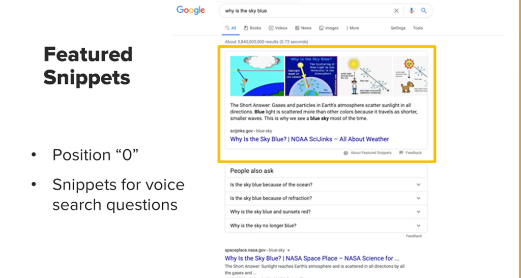 Роль фрагментов (featured snippets) в голосовом поиске